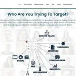 power personas.webp